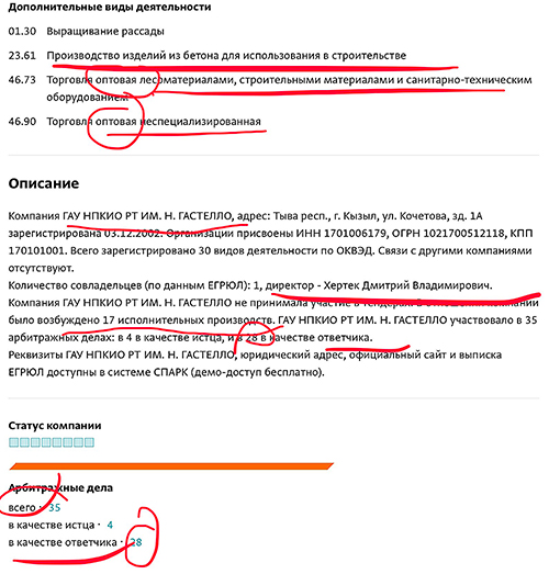 ...Можно только вообразить, какие деньги там крутятся...