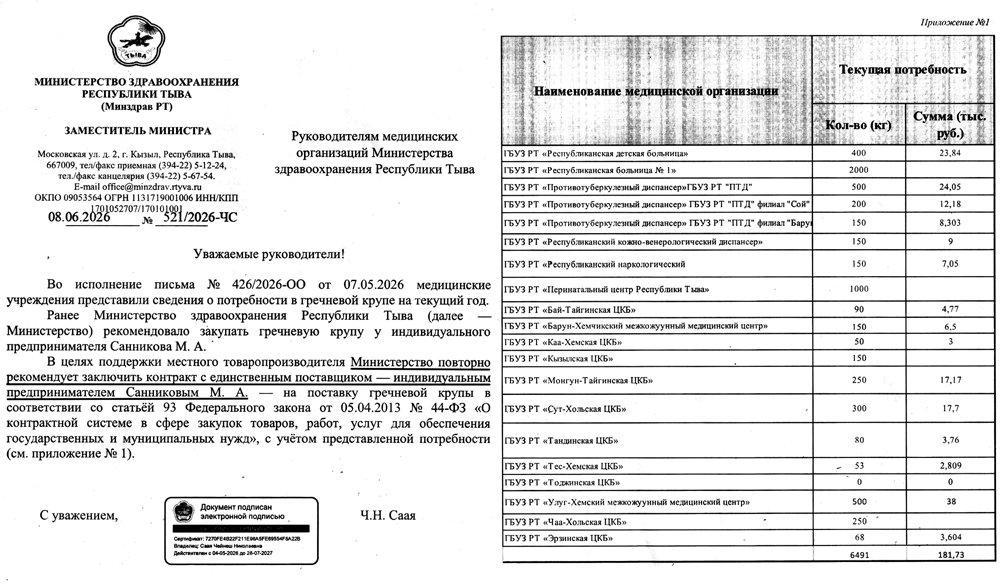 Вероятно, там не понимают, что нарушают
антимонопольное законодательство...